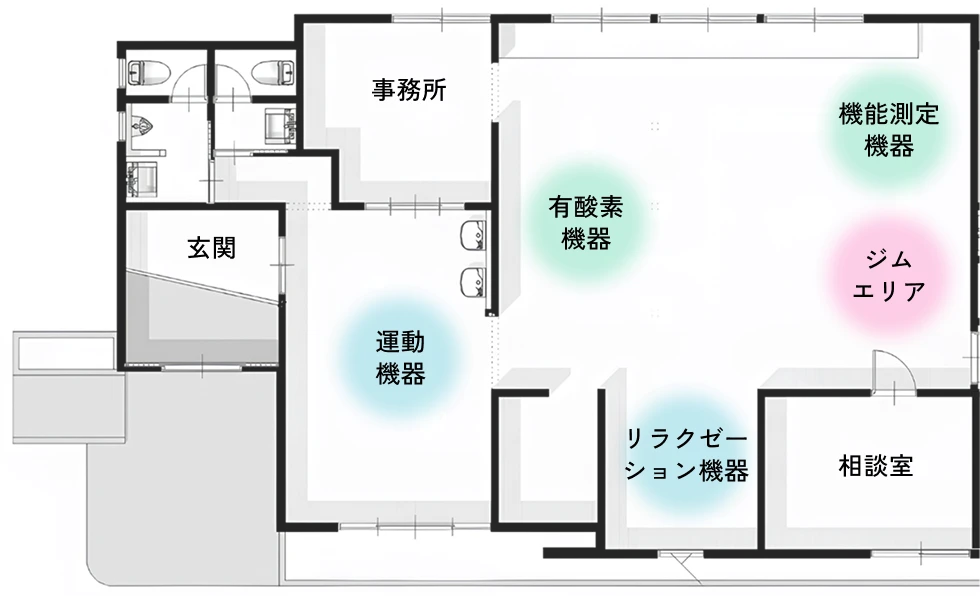 健康スタジオ レイアウト図